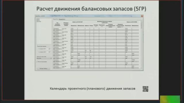 Моделирование движения запасов калийного рудника. ООО «ИНФОРМ ПЛЮС ПЛЮС», Валерий Хронусов смотреть онлайн