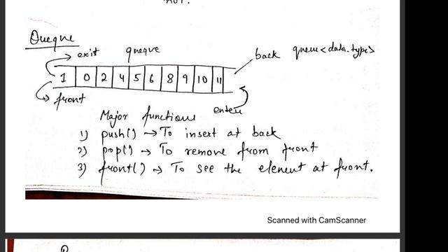 Stack | Queue | Deque | Priority Queue | STL(part - 3) | cp from scratch смотреть онлайн