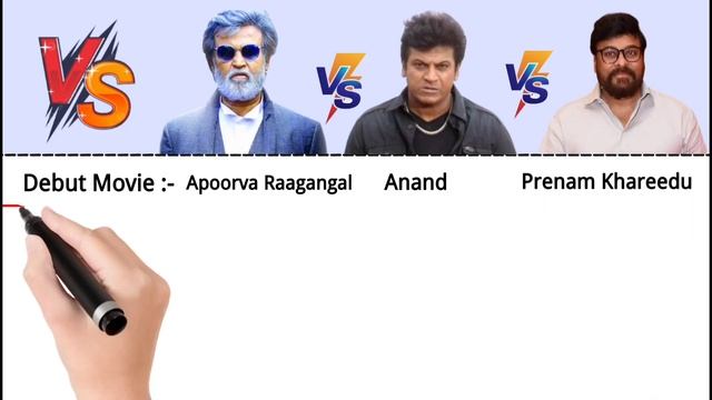 Rajinikanth vs Shiva Rajkumar vs Chiranjeevi Comparison 2023 | Hits and Flops смотреть онлайн
