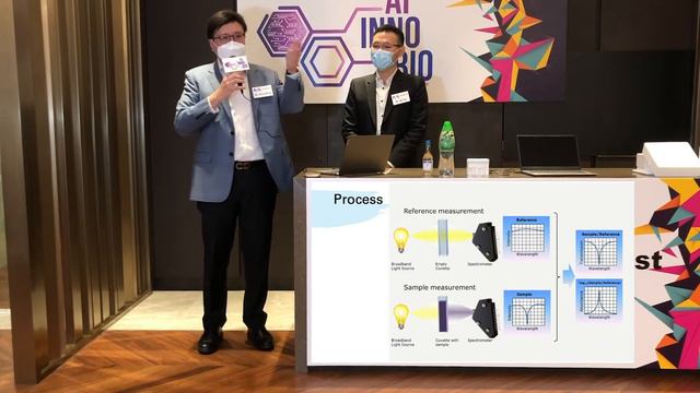 "Be FAIR" AI Inno Bio - Press Release (18 Aug, 2020) смотреть онлайн