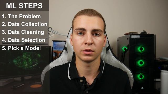 How to Get Started with Machine Learning & AI смотреть онлайн