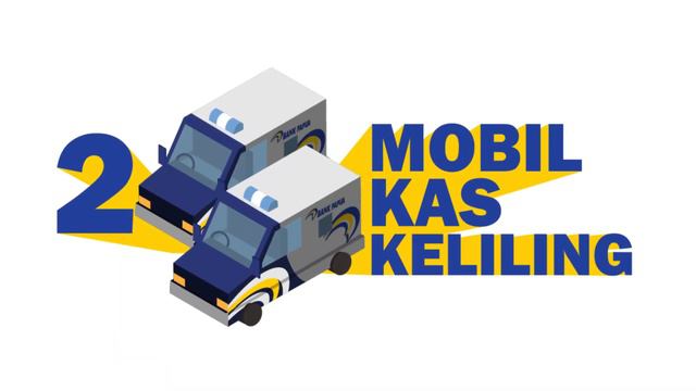 Bank Papua Membangun Tanah Papua смотреть онлайн