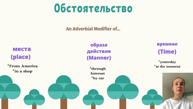 Порядок слов в английском предложении смотреть онлайн