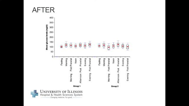Current status of auto- and allo-islet transplantation | Jose Oberholzer, MD смотреть онлайн