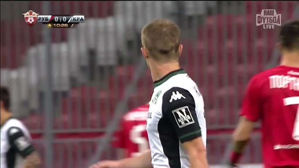 Рубин - Краснодар, Рыжиков, Сэйв