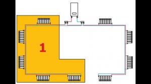 Двухтрубная система отопления, разные схемы (схема Тихельмана)