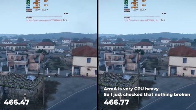 Nvidia Drivers 466.47 vs. 466.77 | Comparison in 6 games | GTX 1070 | Ryzen 2700X смотреть онлайн