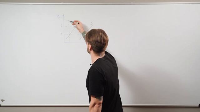 Равновесная цена | Лайфхаки | ЕГЭ с Валентинычем смотреть онлайн