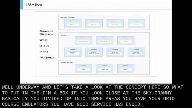 OSCC20: SCENEGATE, ECHOVOICE, AND IMABOX смотреть онлайн