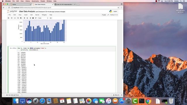 Data Analysis of Uber trip data using Python, Pandas, and Jupyter Notebook смотреть онлайн