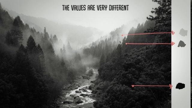 6 Tips to make sure your values are working | Digital Art Tutorial смотреть онлайн