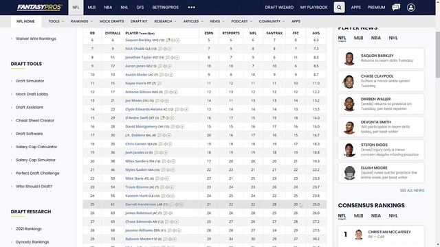 Top 5 RB BREAKOUTS | 2021 Fantasy Football смотреть онлайн