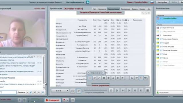 Расшифровка модели успешных развлекательных центров смотреть онлайн