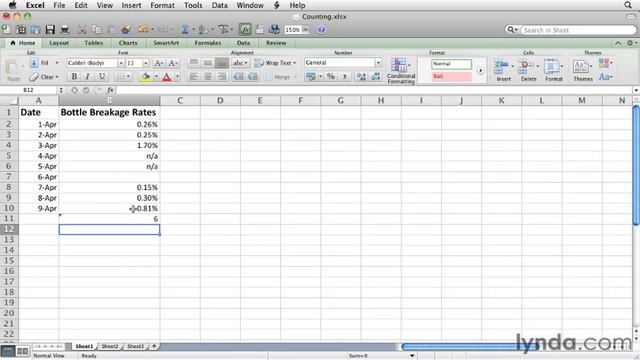 Excel for Mac Tutorial - How to use the Excel Count function смотреть онлайн