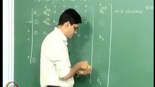 Thomas Algorithm for Tri-Diagonal Systems смотреть онлайн