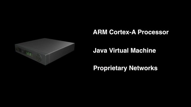 Internet of Things [5/5]: The IoT and the RTOS смотреть онлайн