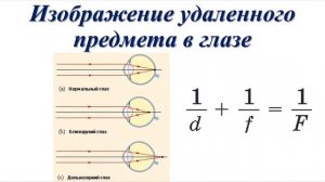 Оптические приборы, урок физики для 9 класса за 06.04.20 г.