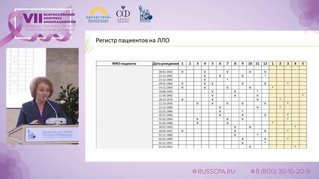 Белоглазова Н.А. | 3D взгляд на амбулаторный тариф: юридические аспекты смотреть онлайн