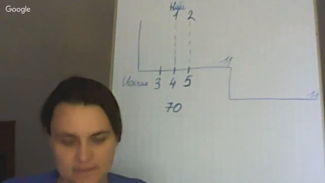 6. Ужасный сон с жуткими последствиями. Даниил 2:1-30. Татьяна Зоммер смотреть онлайн