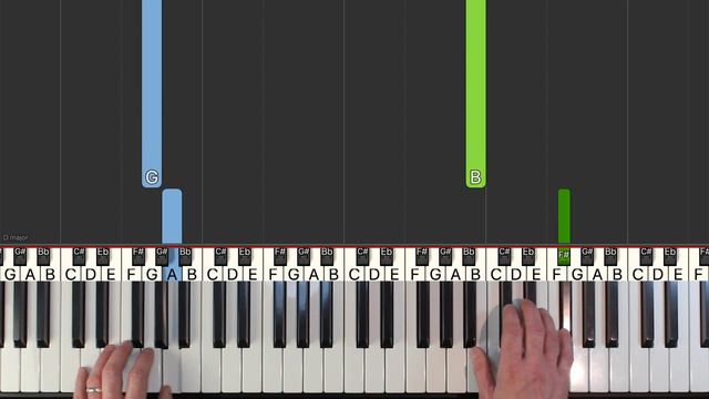 ✅ Minecraft - Sweden - Piano Tutorial Easy смотреть онлайн