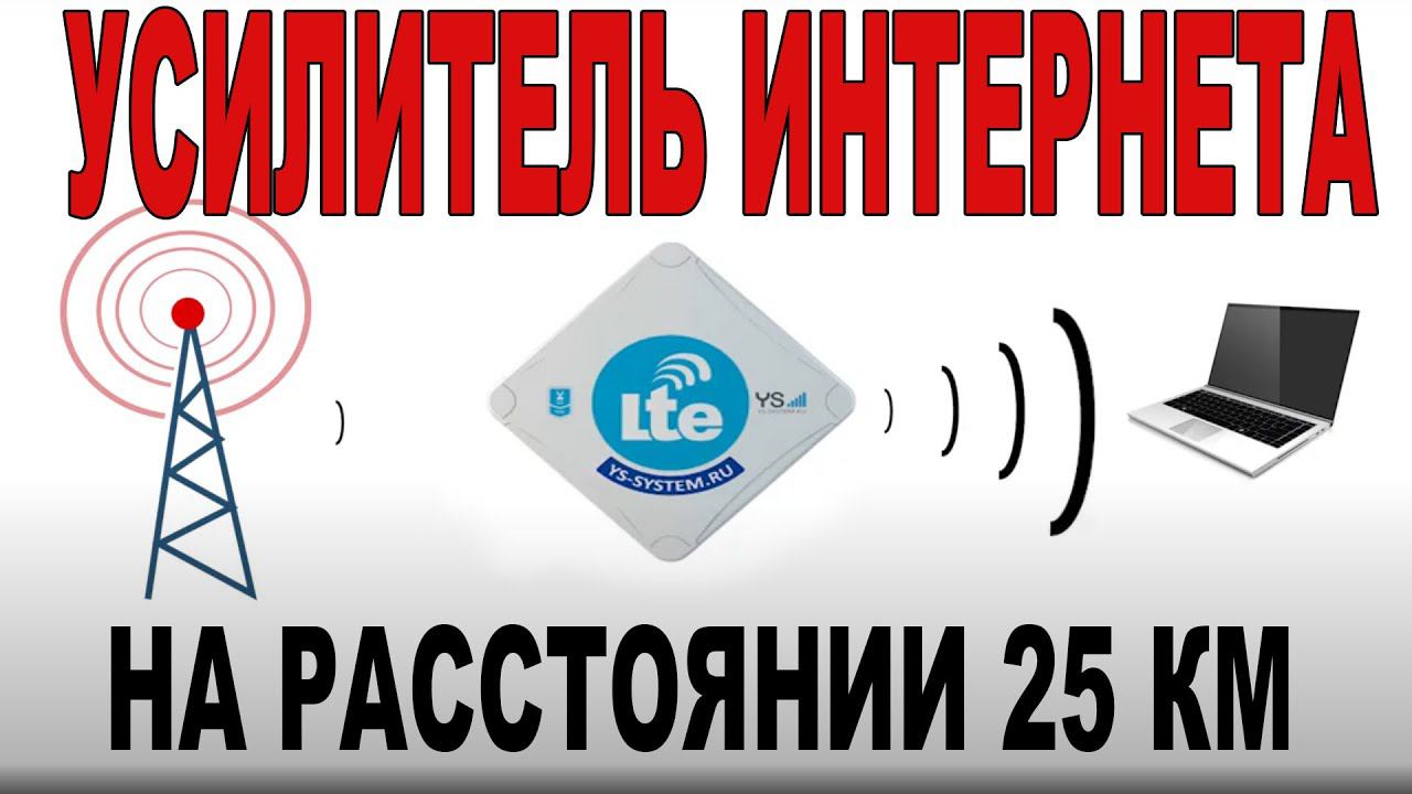 КАК УСИЛИТЬ ИНТЕРНЕТ ДО ПРЕДЕЛА В ДЕРЕВНЕ И НА ДАЧЕ смотреть онлайн