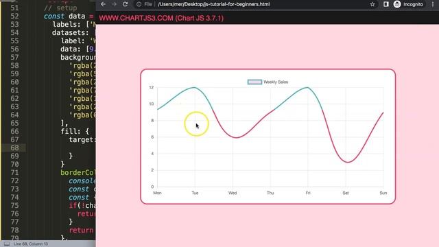 How to Create a Stock Market Chart Like Coinmarketcap in Chart JS Part 1 смотреть онлайн