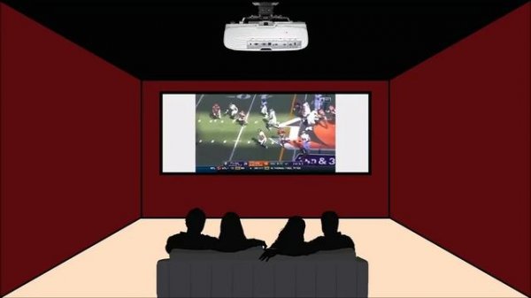 ❓❓❓ How to Choose a Projector Screen?