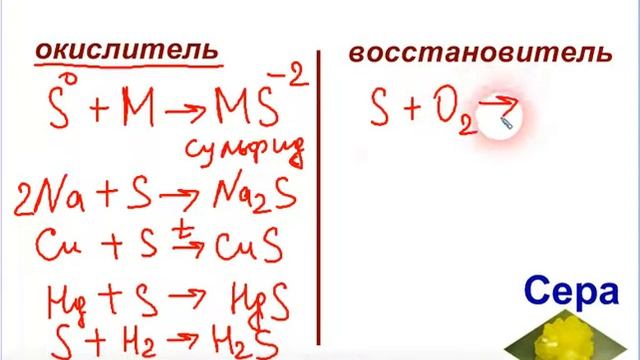 Сера смотреть онлайн