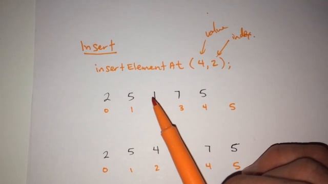 Searching and inserting in a list in Java смотреть онлайн