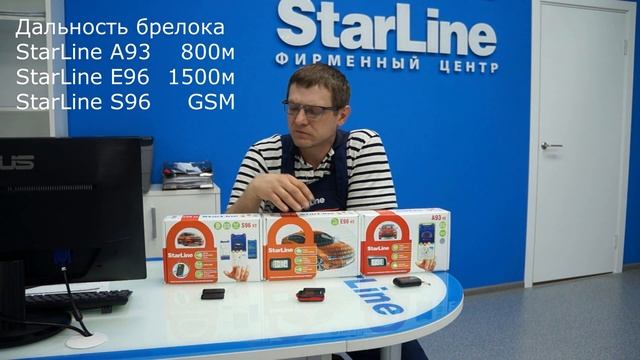 Пользовательский обзор популярных автосигнализаций StarLine A93, E96bt, S96gsm