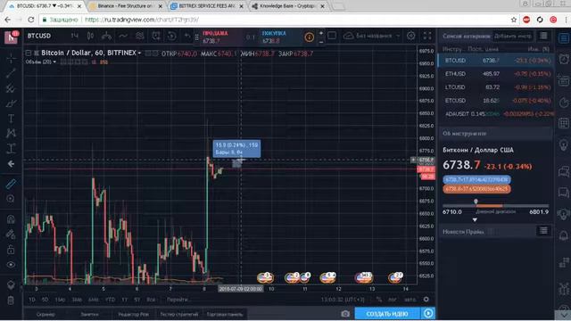 Как не уйти в минус! Рассчитываем комиссию на торговлю криптовалют на Binance смотреть онлайн