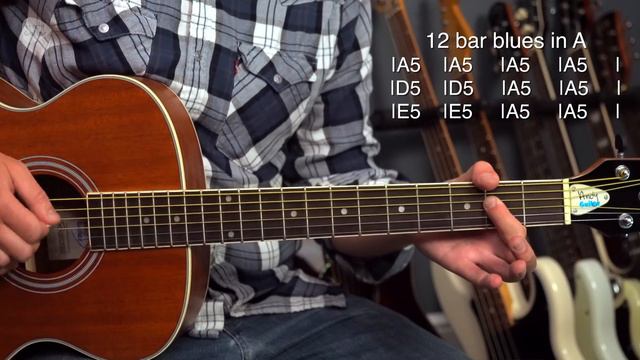 Learn to play "Johnny B Goode" in 10 MINUTES - Easy guitar tutorial for total beginners смотреть онлайн