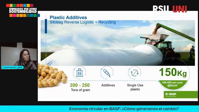 LA ECONOMIA CIRCULAR EN BASF. CURSO APLICACIÓN. Reutilización y Reciclaje. UNI PERU смотреть онлайн