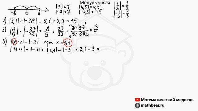 Модуль числа. 6 класс. смотреть онлайн