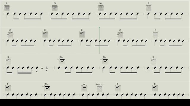 Guitar TAB : It Won't Be Long - The Beatles смотреть онлайн