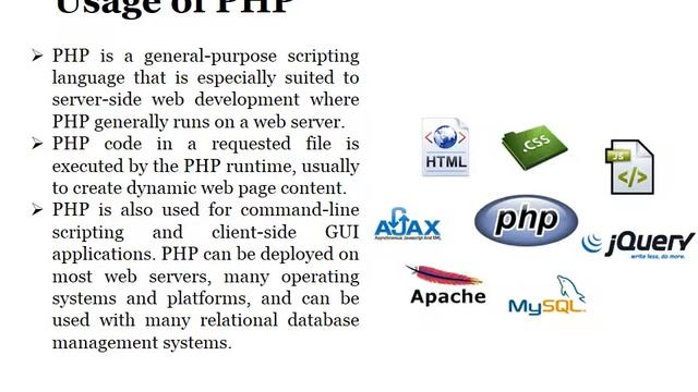 Best PHP Training—traininginstituteinjaipur.net смотреть онлайн
