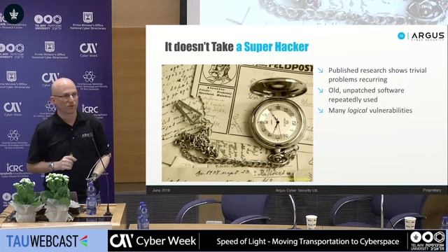 Automotive Security смотреть онлайн