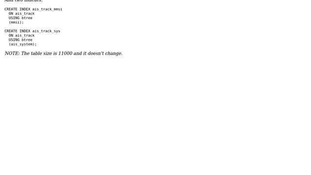 Databases: PostgreSQL performance degradation over time on a write intensive db (2 Solutions!!) смотреть онлайн