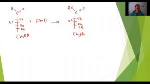 Углеводы. Как запомнить структурные формулы углеводов
