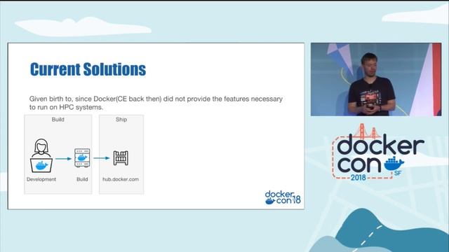 Accessible High Performance Computing for Everyone with Docker and Containers смотреть онлайн
