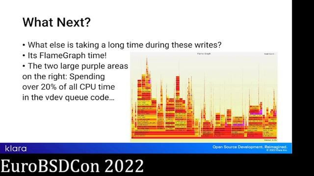 Scaling ZFS for NVMe - Allan Jude - EuroBSDcon 2022 смотреть онлайн