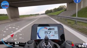 Suzuki GSX-8S (2023) - GPS Test - ACCELERATION / ROLL ON / TOPSPEED
