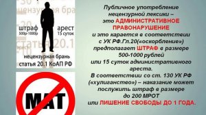 Информационная презентация «Говори без сквернословия»