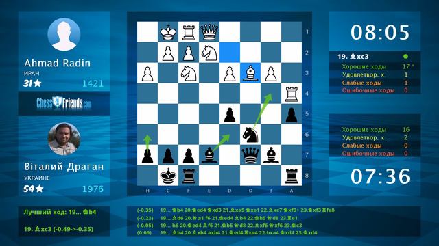 Анализ шахматной партии: Ahmad Radin - Вiталий Драган, 0-1 (по ChessFriends.com) смотреть онлайн