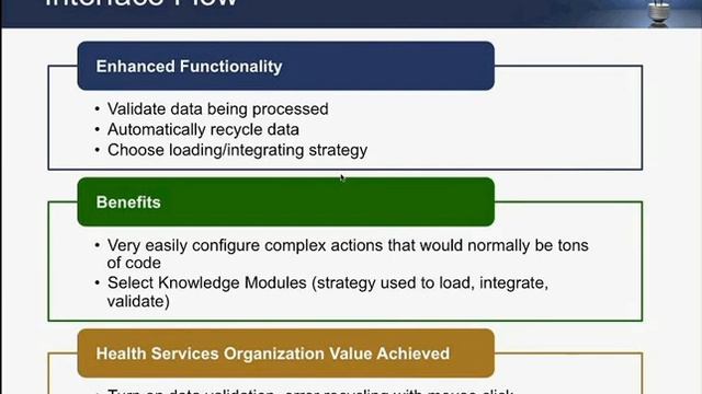 Webinar: Oracle Data Integrator May 2013 смотреть онлайн