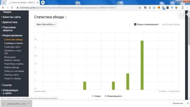 Яндекс Вебмастер (Webmaster.yandex.ru) - Полный разбор вебмастера: Как добавить, тексты, ссылки
