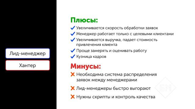 Как ускорить обработку заявок в 2 раза? Где мы допускаем ошибки? Дельта БМ Бизнес Молодость смотреть онлайн