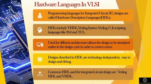 Digital Systems Design -VLSI Basics #VLSI#Globaltechboom смотреть онлайн