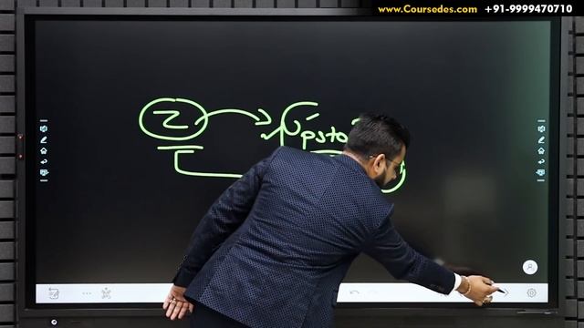 What if Zerodha or Upstox Runs Away? What will happen to your Money & Shares in Demat Account? смотреть онлайн