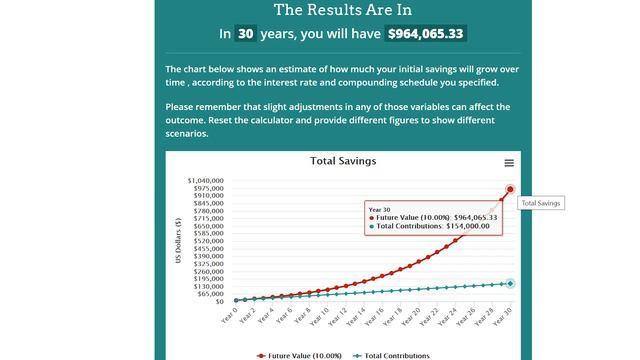 Investing Is Risky.... THIS WILL KEEP YOU POOR! смотреть онлайн